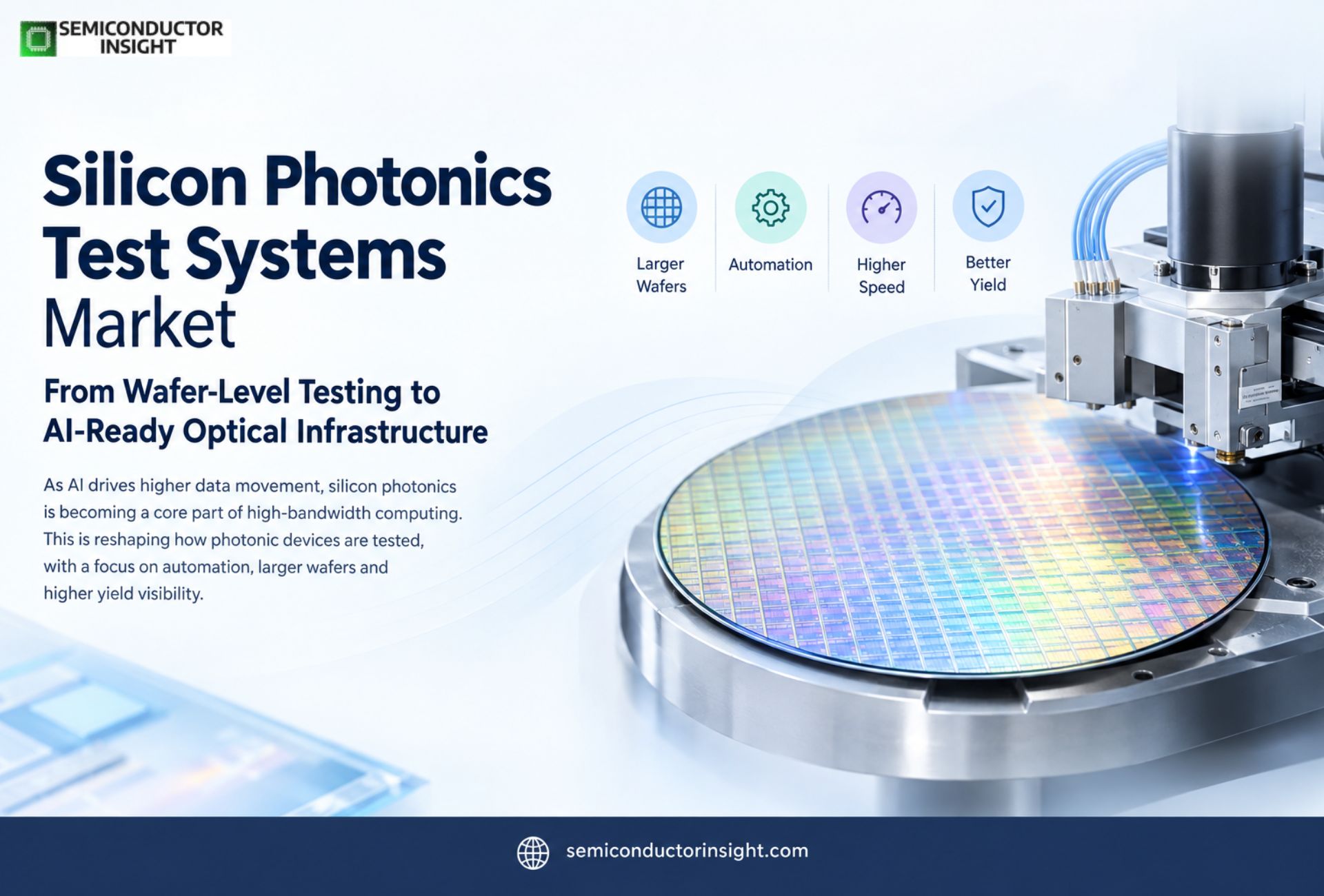 AI Data Center Expansion Puts Wafer-level Silicon Photonic Test Systems at the Center of Optical Manufacturing