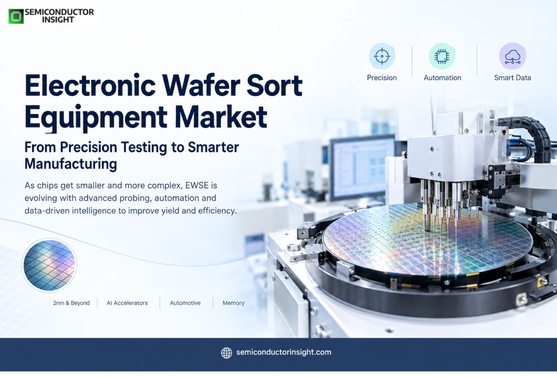 EWSE Market 2026: From 5nm to 2nm, Wafer Sort Technology Enters a New Phase