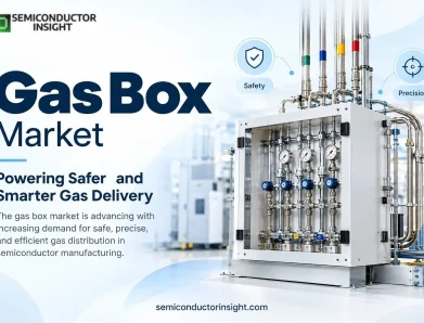 Gas Box for Semiconductor Equipment Key 2026 Differences: MFC Integrated vs. Conventional Gas Box Systems in Semiconductor Manufacturing