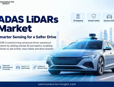 MEMS vs. Digital LiDAR in ADAS Lidars Market Which Architecture Fits the Next Vehicle Generation