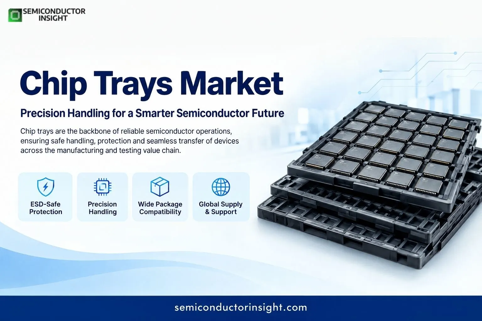 Top 15 Leading Chip Trays Companies Advancing High