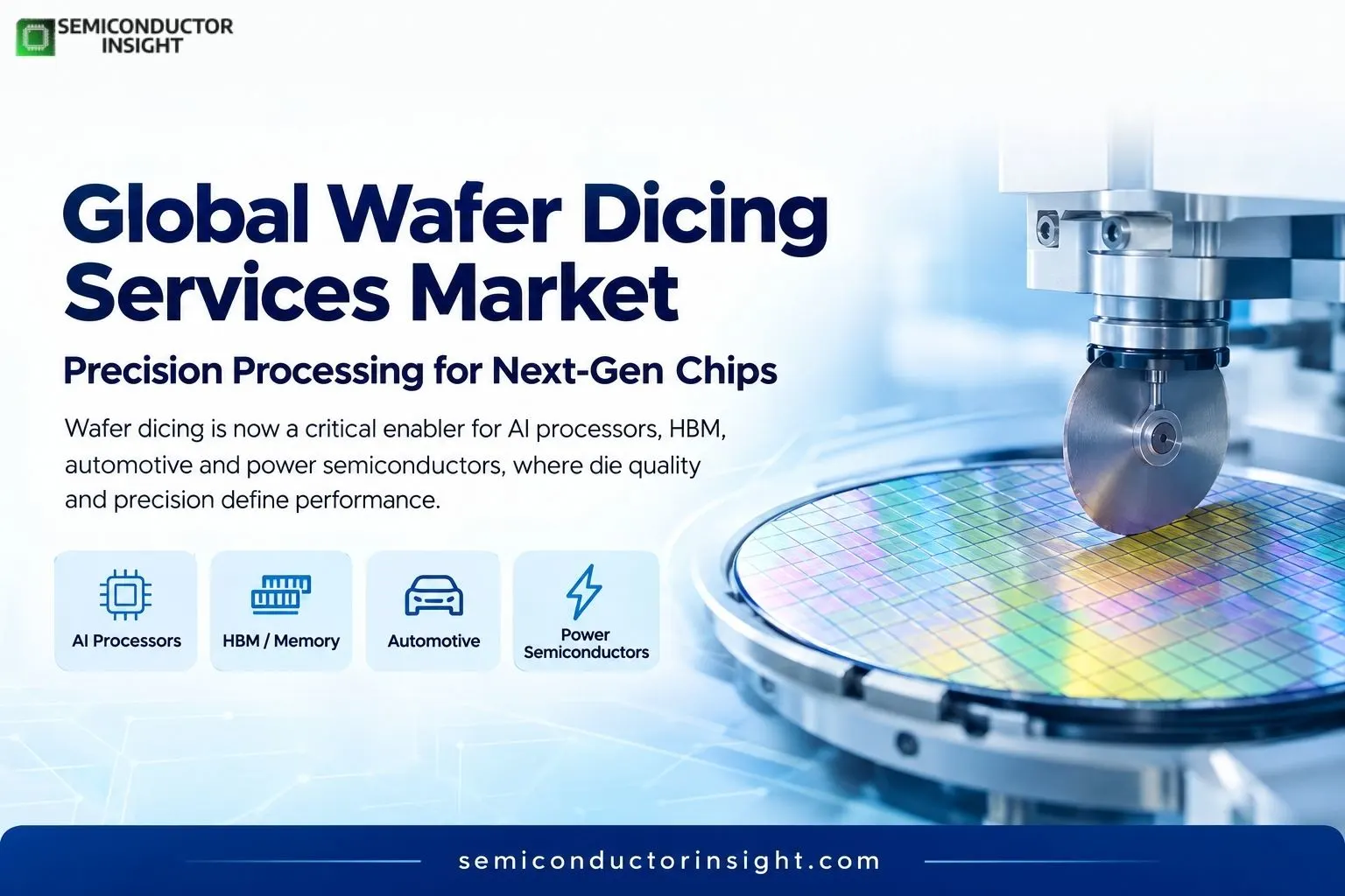Top 5 Major Leading Regions for Wafer Dicing Services Market in 2026