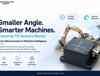 MEMS vs. Conventional Tilt Sensing in 2026: Which Architecture Fits Industrial Machinery Best