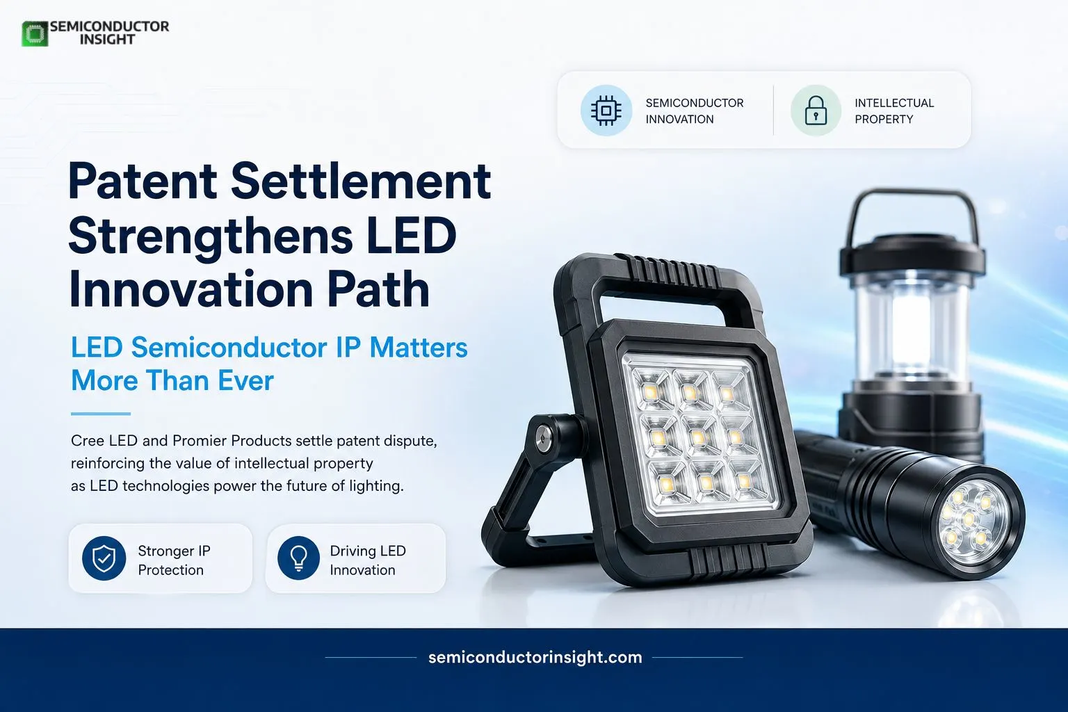 Cree LED and Promier Products Settle Patent Dispute, Opening New Path for Licensed LED Technology Use