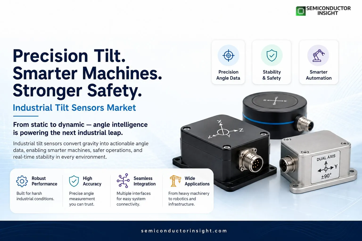 Top 15 Key Players in the Global Industrial Tilt Sensors