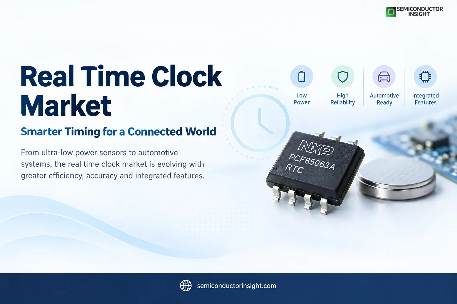 Crystal RTC vs. Temperature Compensated RTC across the Real Time Clock Market