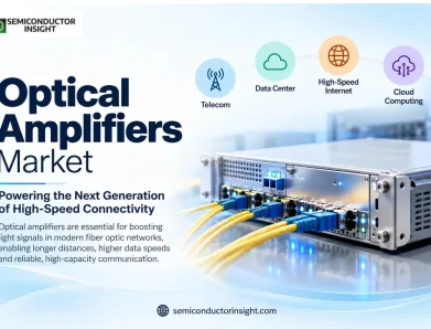 OFC 2026 Optical Networking Shift: What 1.6T Systems Mean for the Optical Amplifiers Market