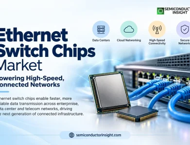 Ethernet Switch Chips Market 2026: 800G Deployments, 102.4T Silicon and the Road to 1.6T Networking