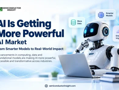 AI Is Getting More Powerful. The Power Electronics Behind It Are Getting Smaller.