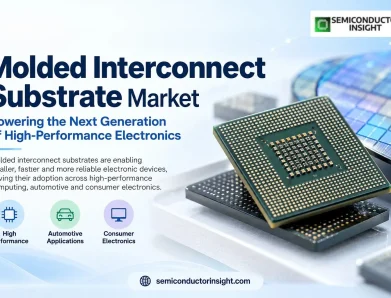 Top 5 Major Leading Regions for Molded Interconnect Substrate Market Expansion Driven by Compact Chip Packaging and AI Hardware