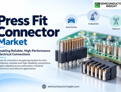 Press Fit Connector Market Review in 2026: Why Solderless PCB Connections Are Finding New Roles in High-Performance Systems?