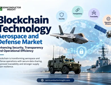 Top 5 Major Leading Regions for the Blockchain Technology Aerospace and Defense Market and Their Emerging Security Applications in 2026