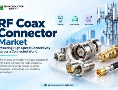 Top 10 Global RF Coaxial Connector Leaders Accelerating Performance in 5G Infrastructure and Aerospace Applications